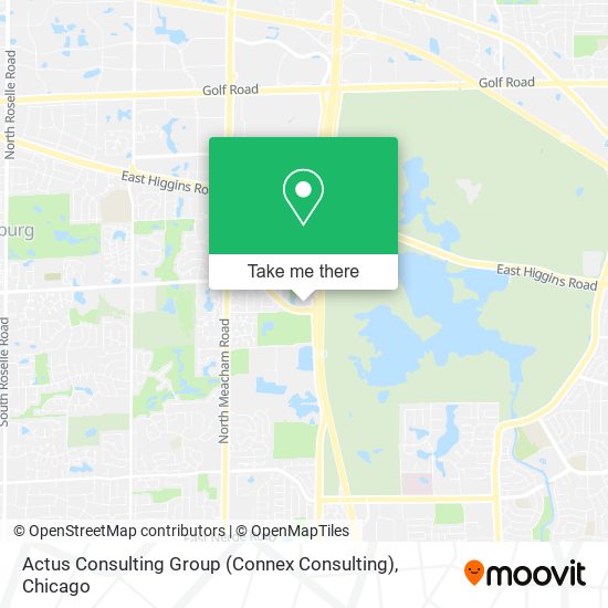 Mapa de Actus Consulting Group (Connex Consulting)