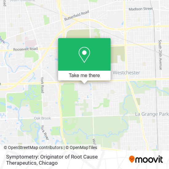 Symptometry: Originator of Root Cause Therapeutics map