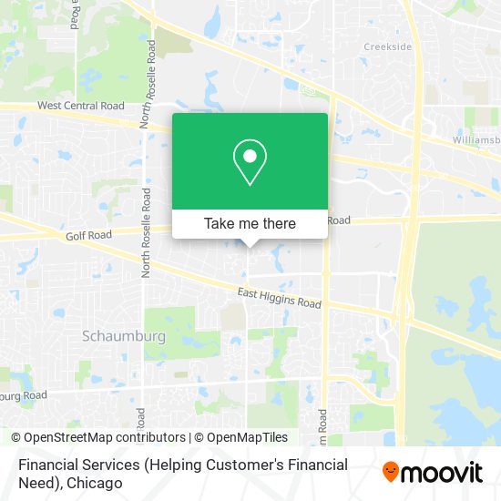 Mapa de Financial Services (Helping Customer's Financial Need)