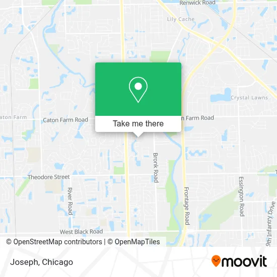 Joseph map