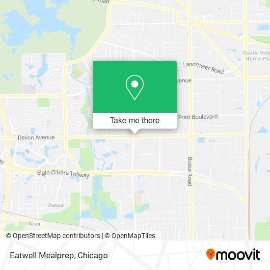 Eatwell Mealprep map