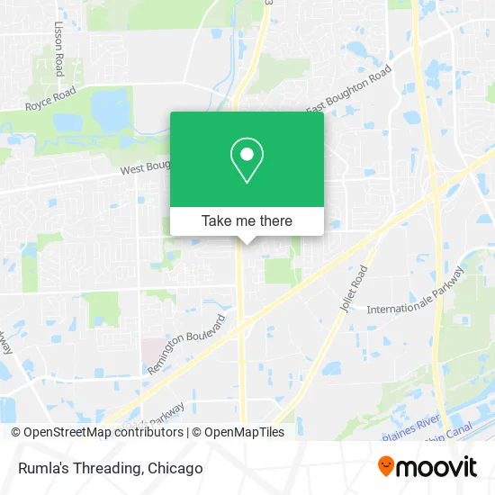 Rumla's Threading map