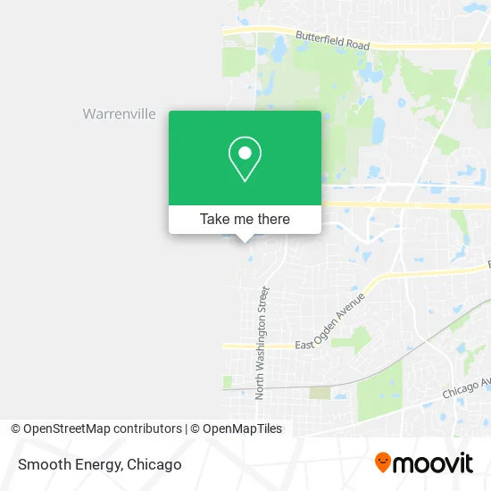 Smooth Energy map