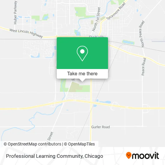 Mapa de Professional Learning Community