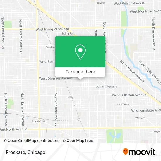 Froskate map