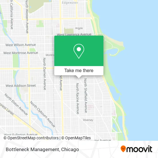 Bottleneck Management map