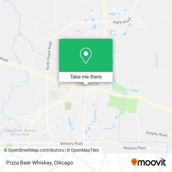 Mapa de Pizza Beer Whiskey