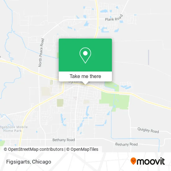 Figsigarts map