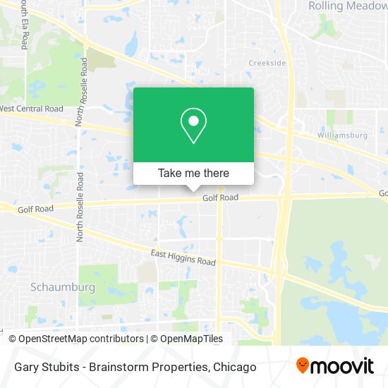 Gary Stubits - Brainstorm Properties map
