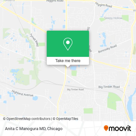 Mapa de Anita C Manogura MD
