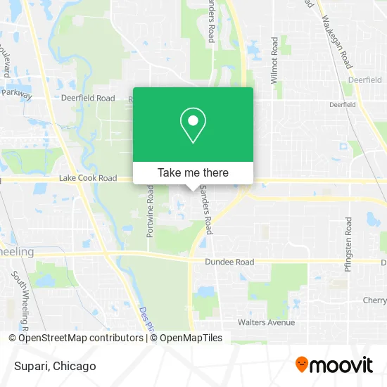 Supari map