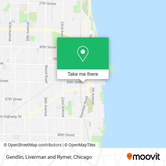 Mapa de Gendlin, Liverman and Rymer