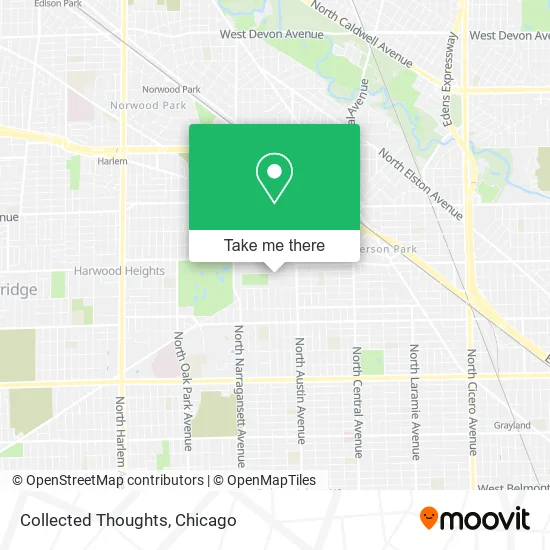 Collected Thoughts map