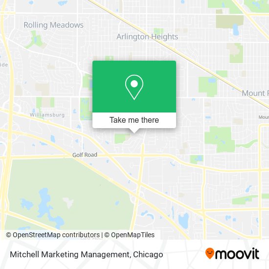 Mitchell Marketing Management map