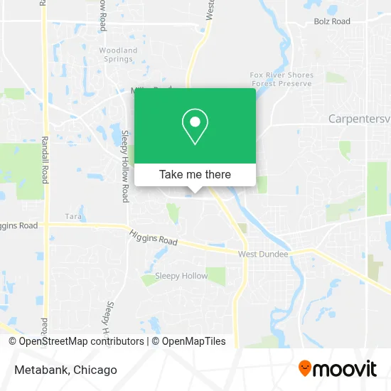 Metabank map