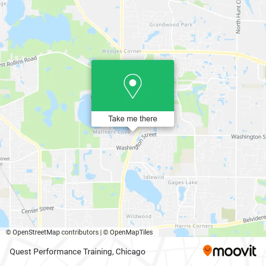 Quest Performance Training map