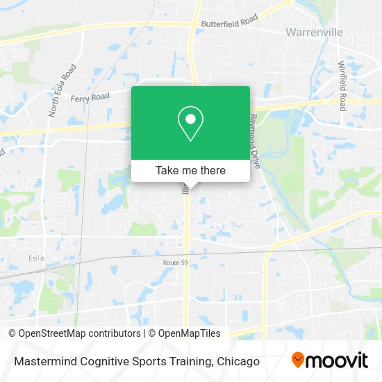 Mastermind Cognitive Sports Training map