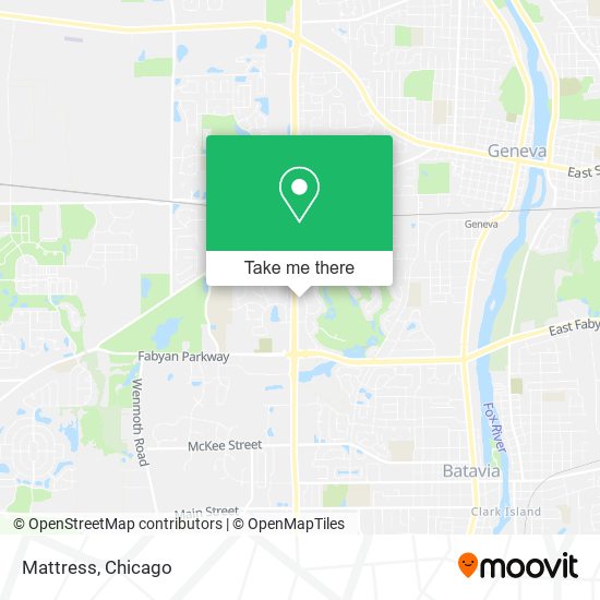Mapa de Mattress