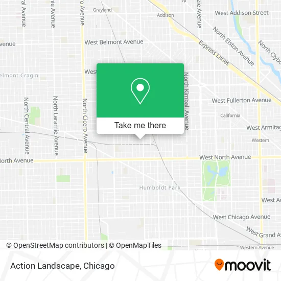 Action Landscape map