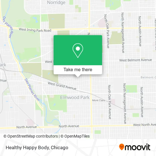 Healthy Happy Body map