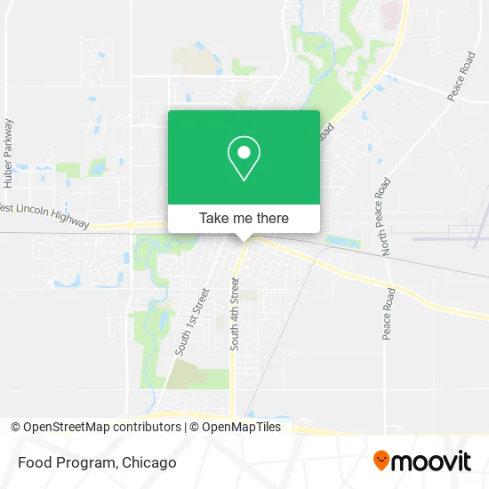 Mapa de Food Program