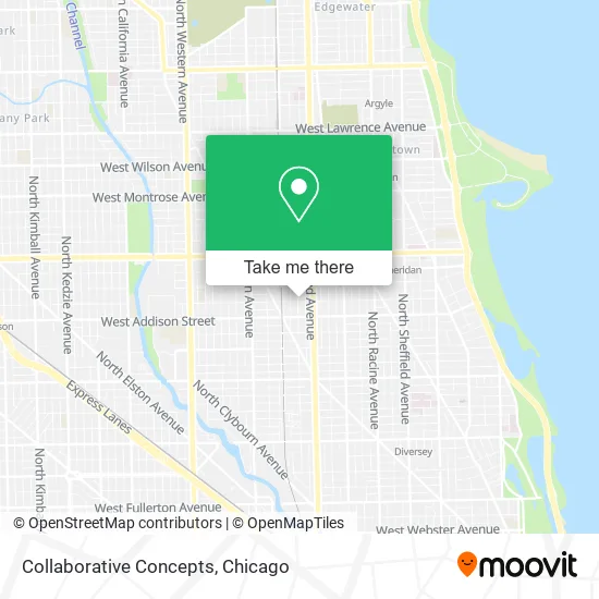 Collaborative Concepts map