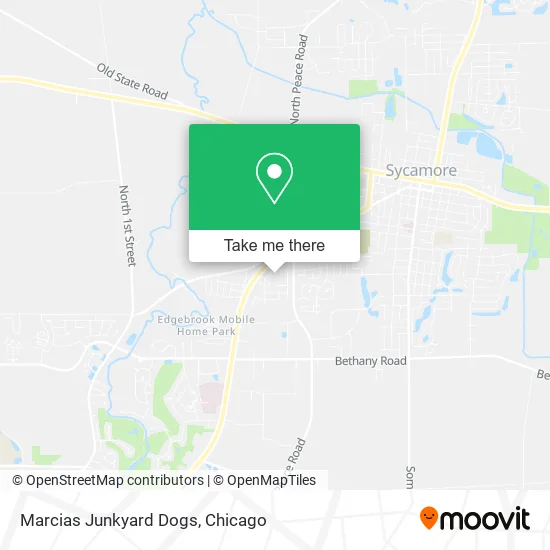 Marcias Junkyard Dogs map