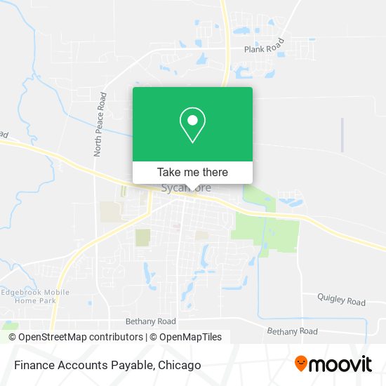 Mapa de Finance Accounts Payable