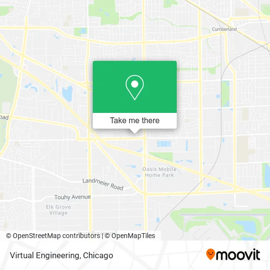 Mapa de Virtual Engineering