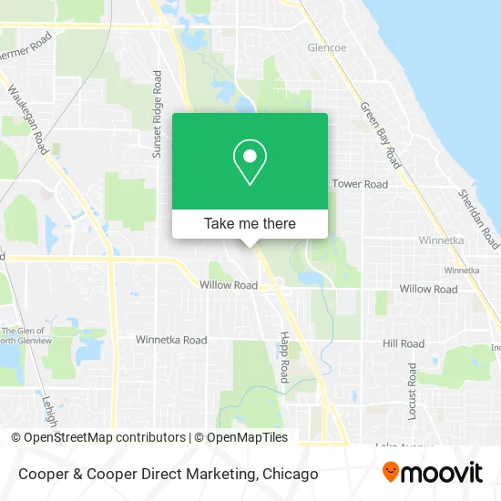 Cooper & Cooper Direct Marketing map