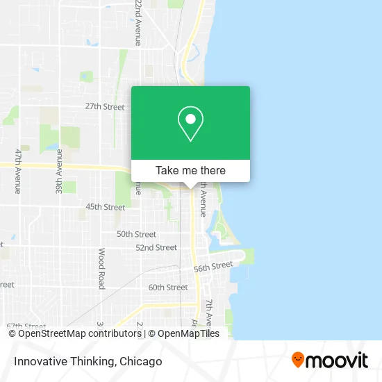 Innovative Thinking map