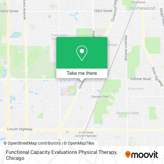 Mapa de Functional Capacity Evaluations Physical Therapy