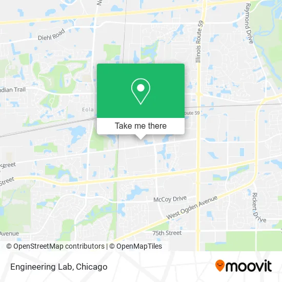 Mapa de Engineering Lab