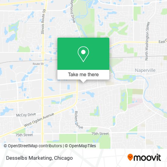 Mapa de Desselbs Marketing