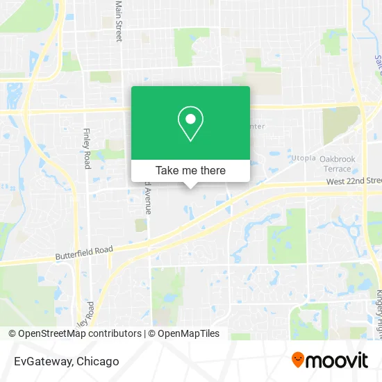 Mapa de EvGateway