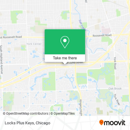 Mapa de Locks Plus Keys