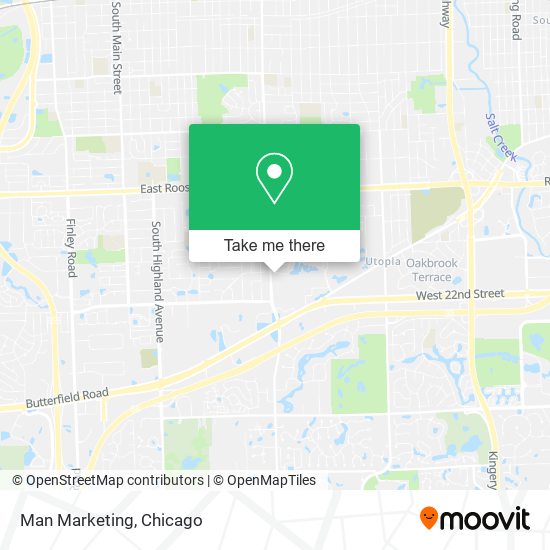 Mapa de Man Marketing