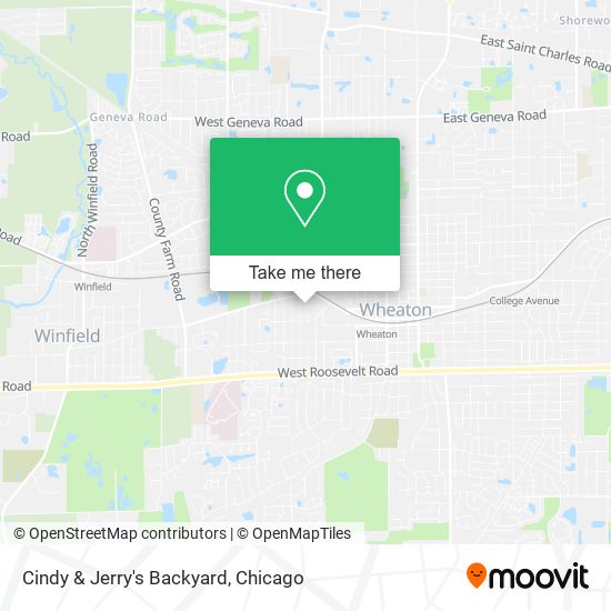 Mapa de Cindy & Jerry's Backyard