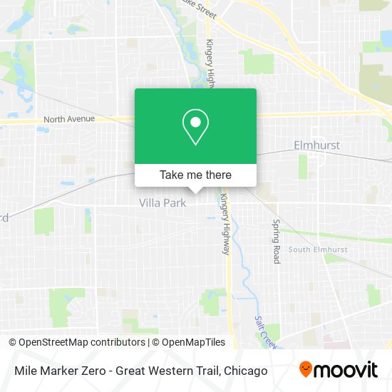 Mile Marker Zero - Great Western Trail map