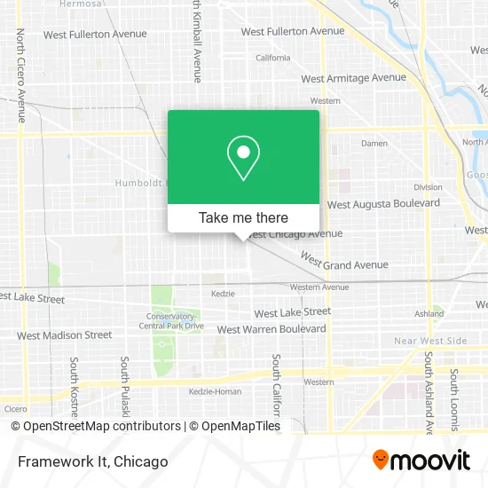 Mapa de Framework It