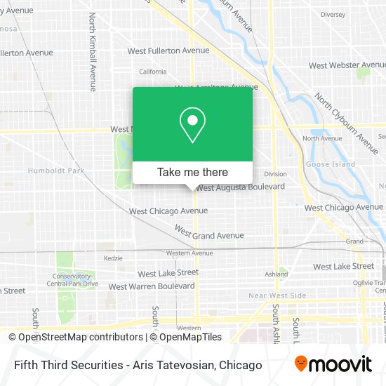 Mapa de Fifth Third Securities - Aris Tatevosian