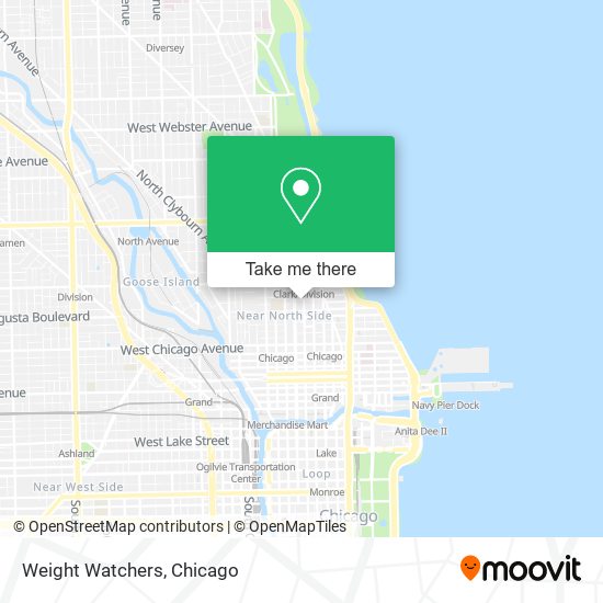 Mapa de Weight Watchers