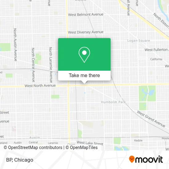 bp map