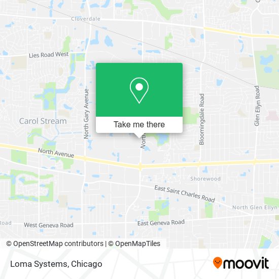Mapa de Loma Systems