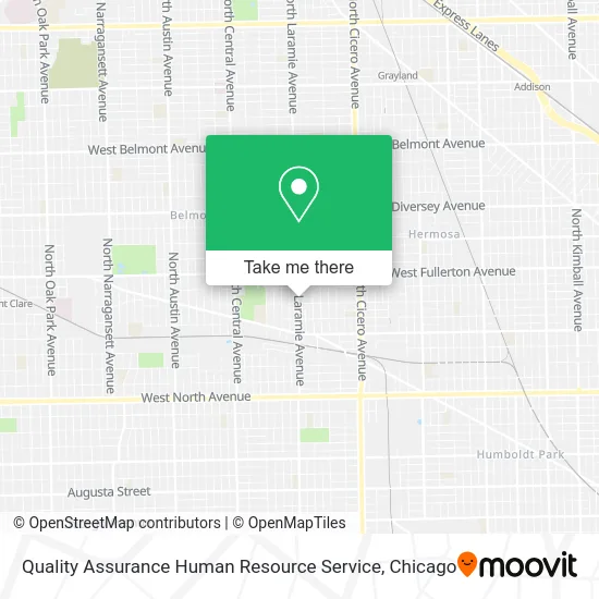 Quality Assurance Human Resource Service map