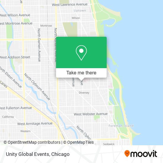 Mapa de Unity Global Events