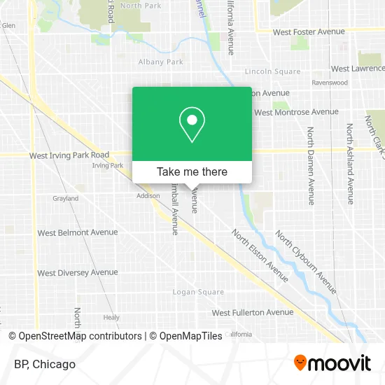 bp map