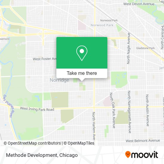 Methode Development map