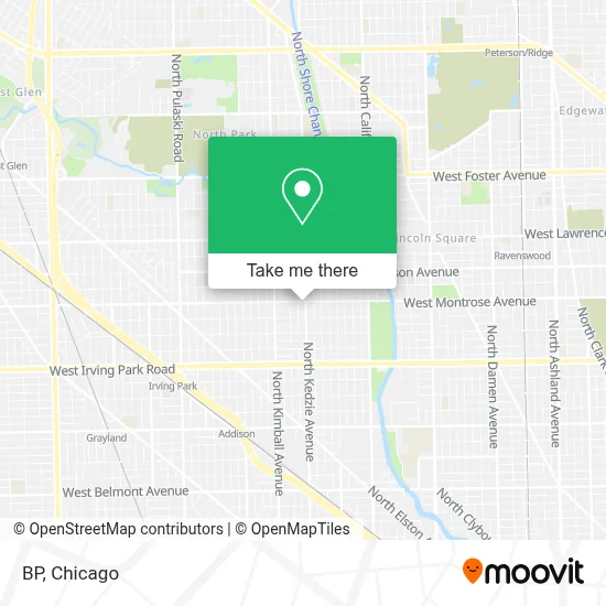 bp map