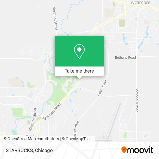 STARBUCKS map